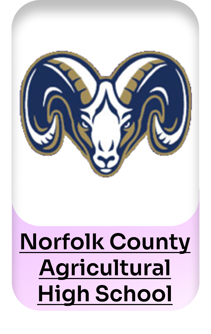 Norfolk County Agricultural High School